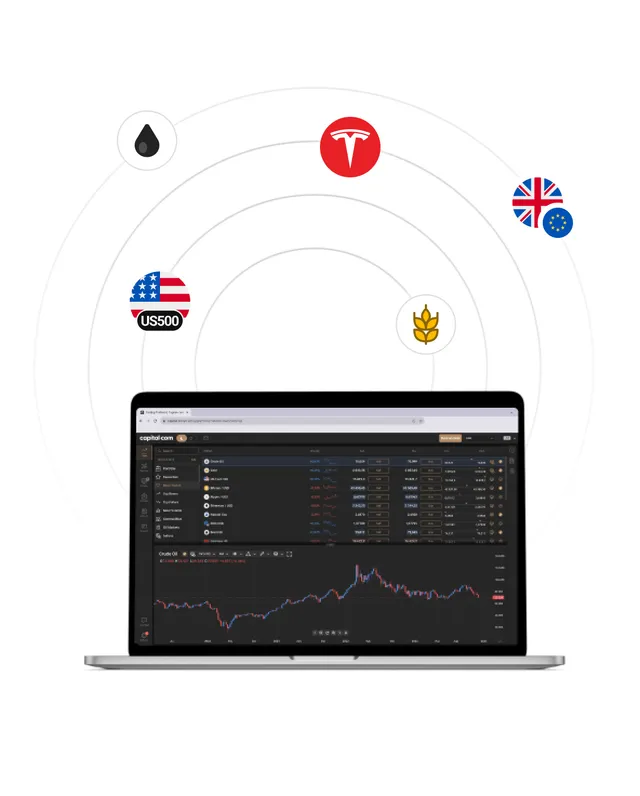 VTX Trader Platform